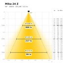 Mika 24 Z Lichtkegel 3000 K